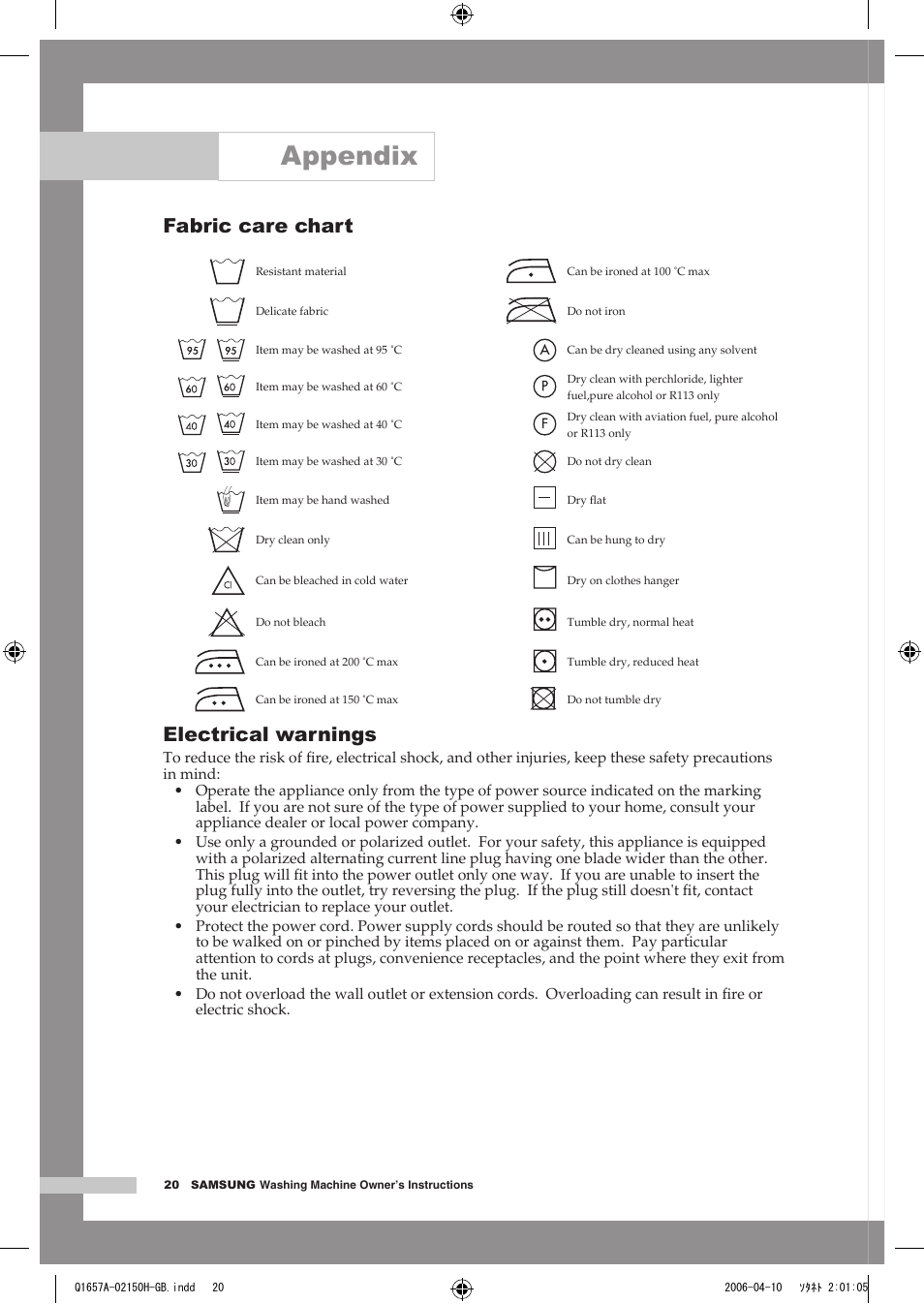 Appendix, Fabric care chart, Electrical warnings | Samsung Q1657A(V/T/S) User Manual | Page 24 / 28