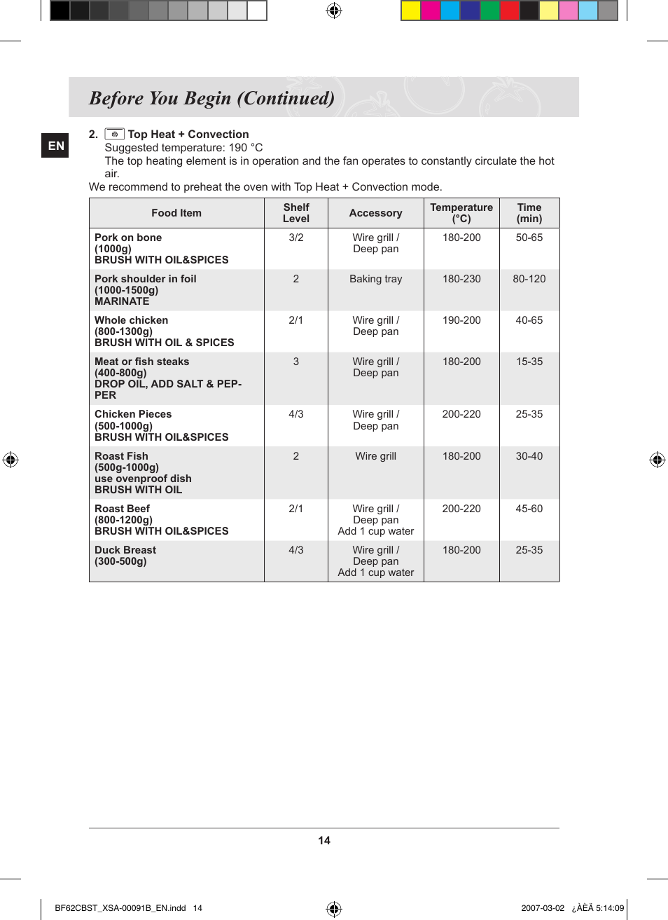 Before you begin (continued) | Samsung BF62CCBST User Manual | Page 16 / 46
