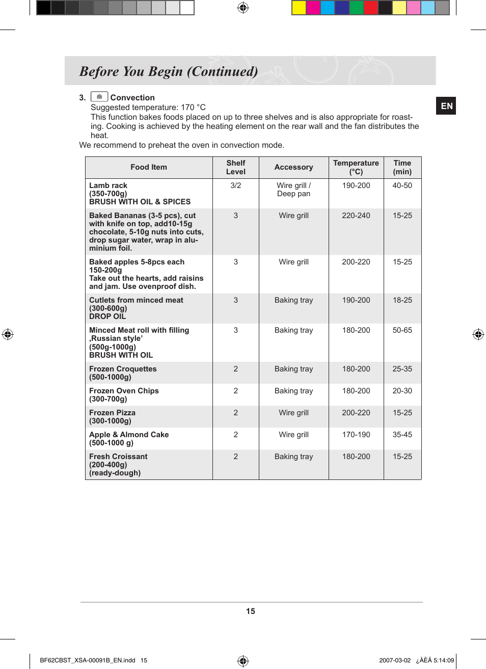 Before you begin (continued) | Samsung BF62CCBST User Manual | Page 17 / 46