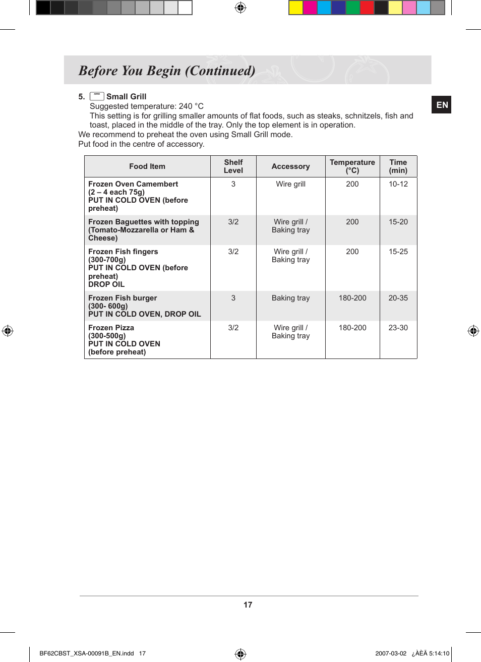 Before you begin (continued) | Samsung BF62CCBST User Manual | Page 19 / 46