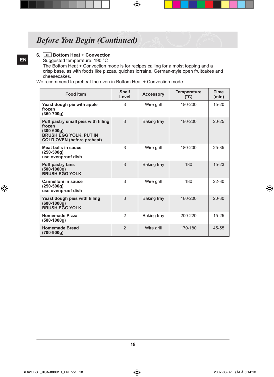 Before you begin (continued) | Samsung BF62CCBST User Manual | Page 20 / 46