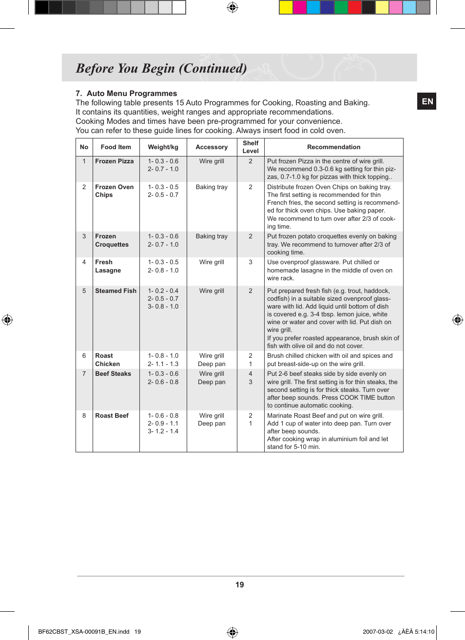 Before you begin (continued) | Samsung BF62CCBST User Manual | Page 21 / 46