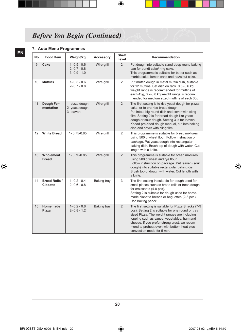 Before you begin (continued) | Samsung BF62CCBST User Manual | Page 22 / 46
