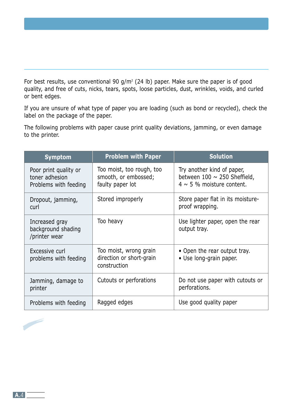 Guidelines for using paper, Paper specifications | Samsung ML-4600 User Manual | Page 101 / 134
