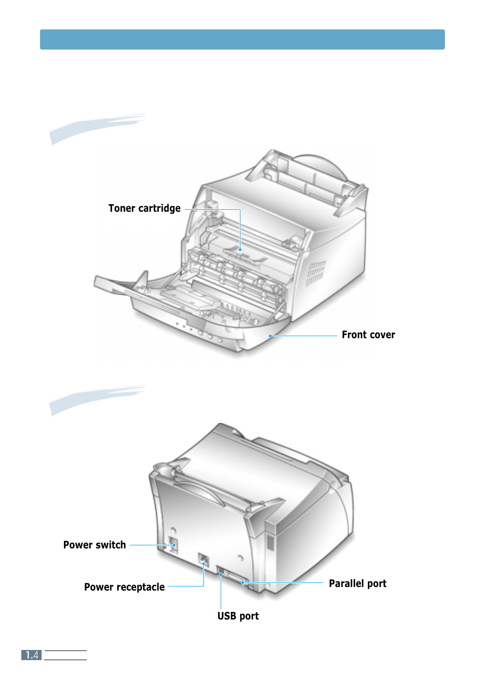 Inside view, Rear view, Inside view rear view | Samsung ML-4600 User Manual | Page 12 / 134