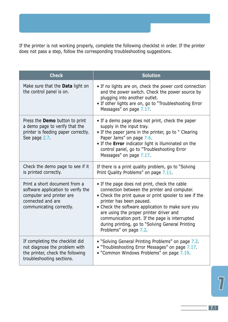 Troubleshooting checklist | Samsung ML-4600 User Manual | Page 78 / 134