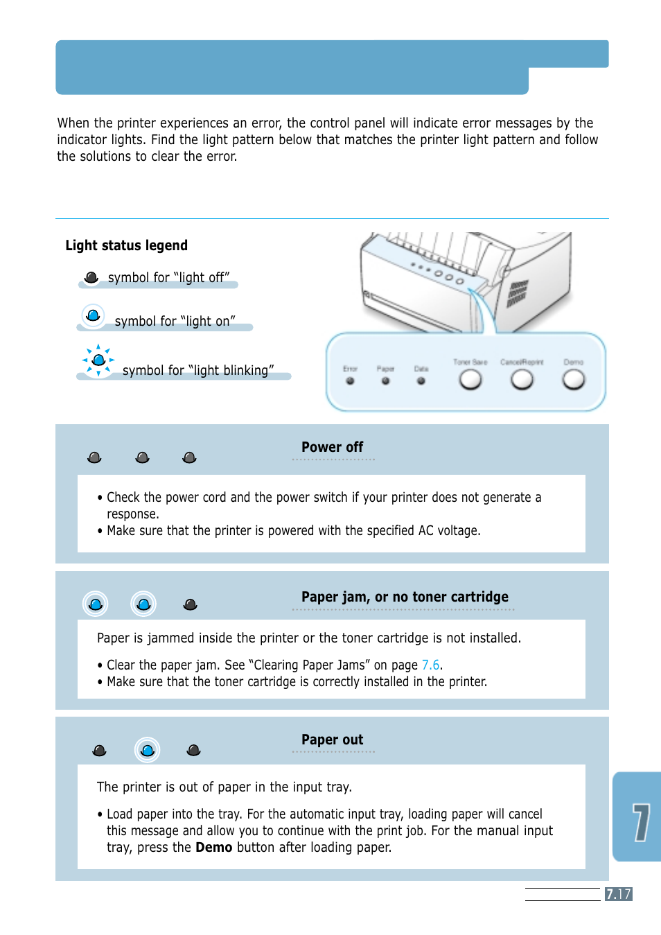 Troubleshooting error messages, Printer light patterns | Samsung ML-4600 User Manual | Page 94 / 134