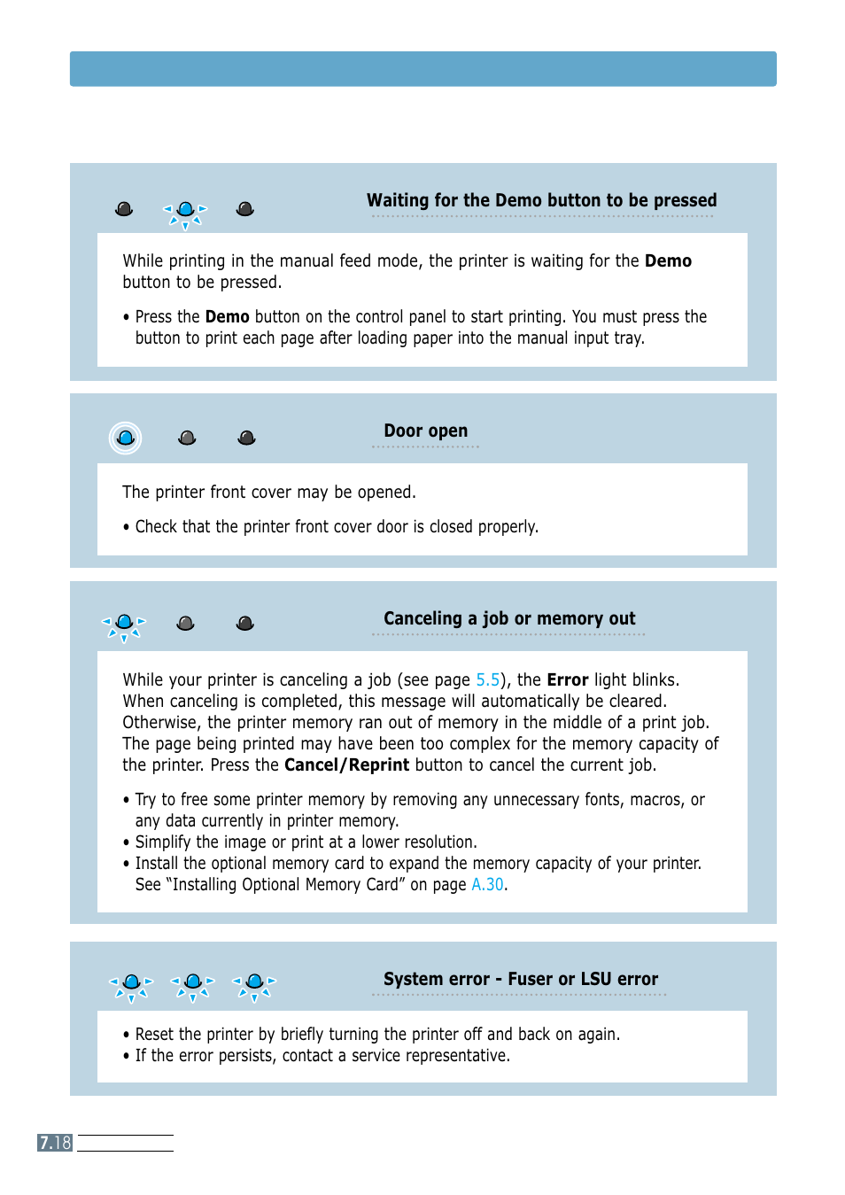 Troubleshooting error messages | Samsung ML-4600 User Manual | Page 95 / 134