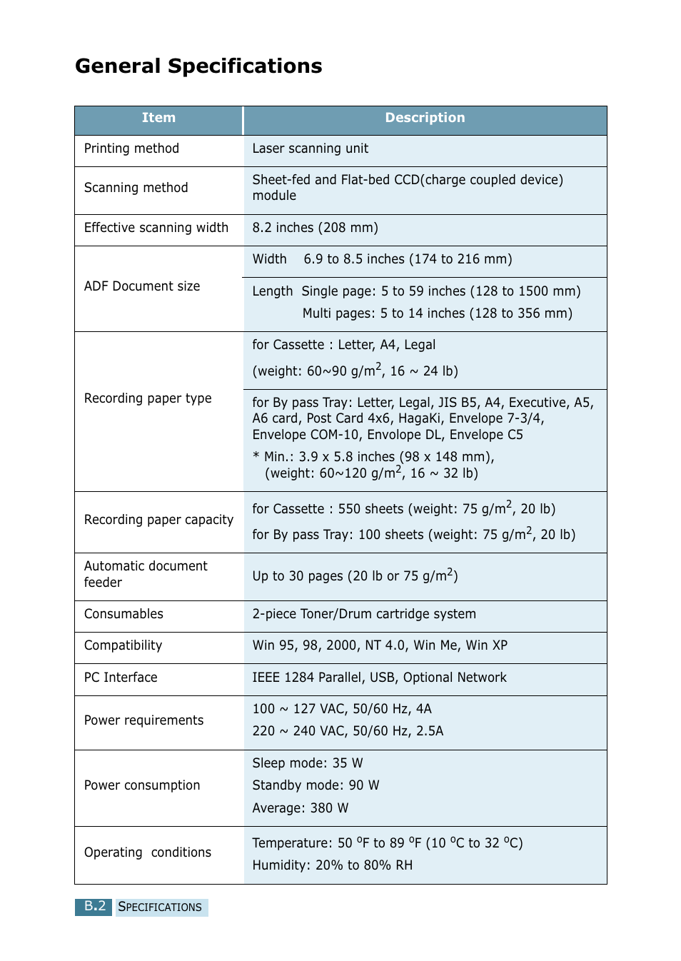 General specifications | Samsung SCX-5115 User Manual | Page 139 / 144