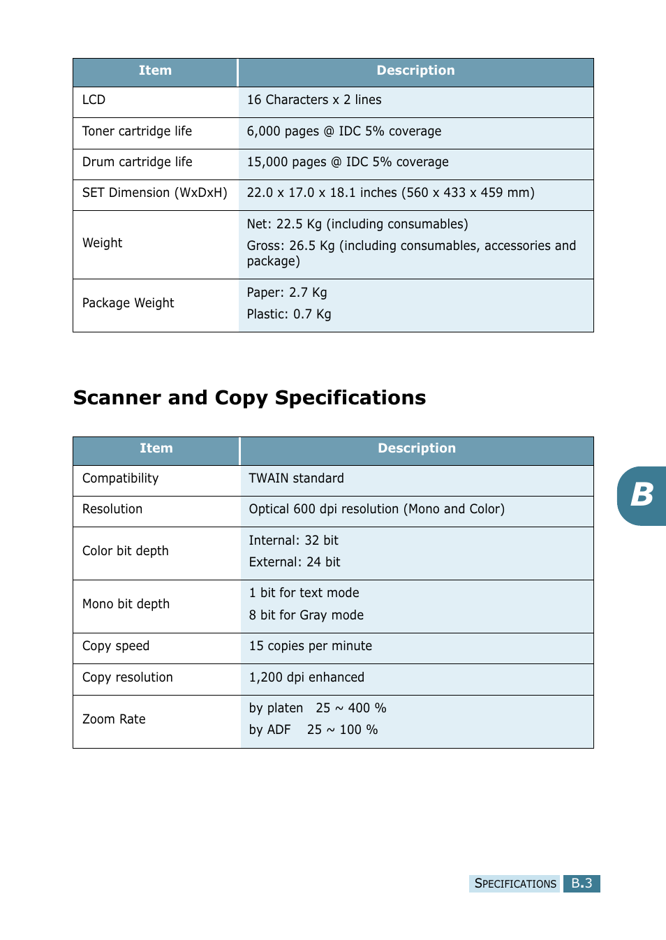 Scanner and copy specifications | Samsung SCX-5115 User Manual | Page 140 / 144