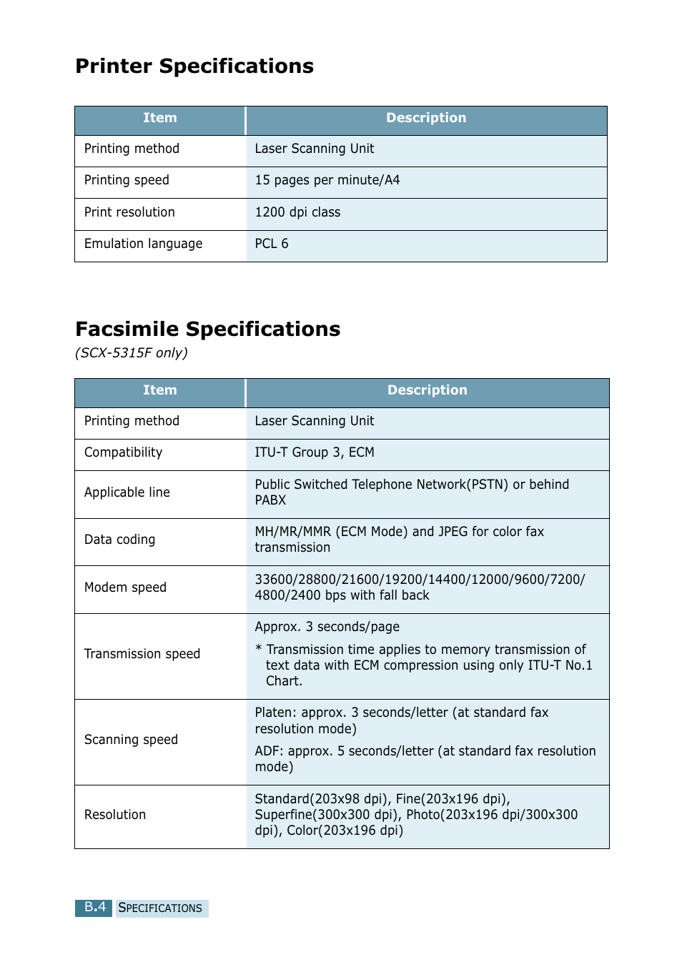 Printer specifications, Facsimile specifications, Printer specifications facsimile specifications | Samsung SCX-5115 User Manual | Page 141 / 144
