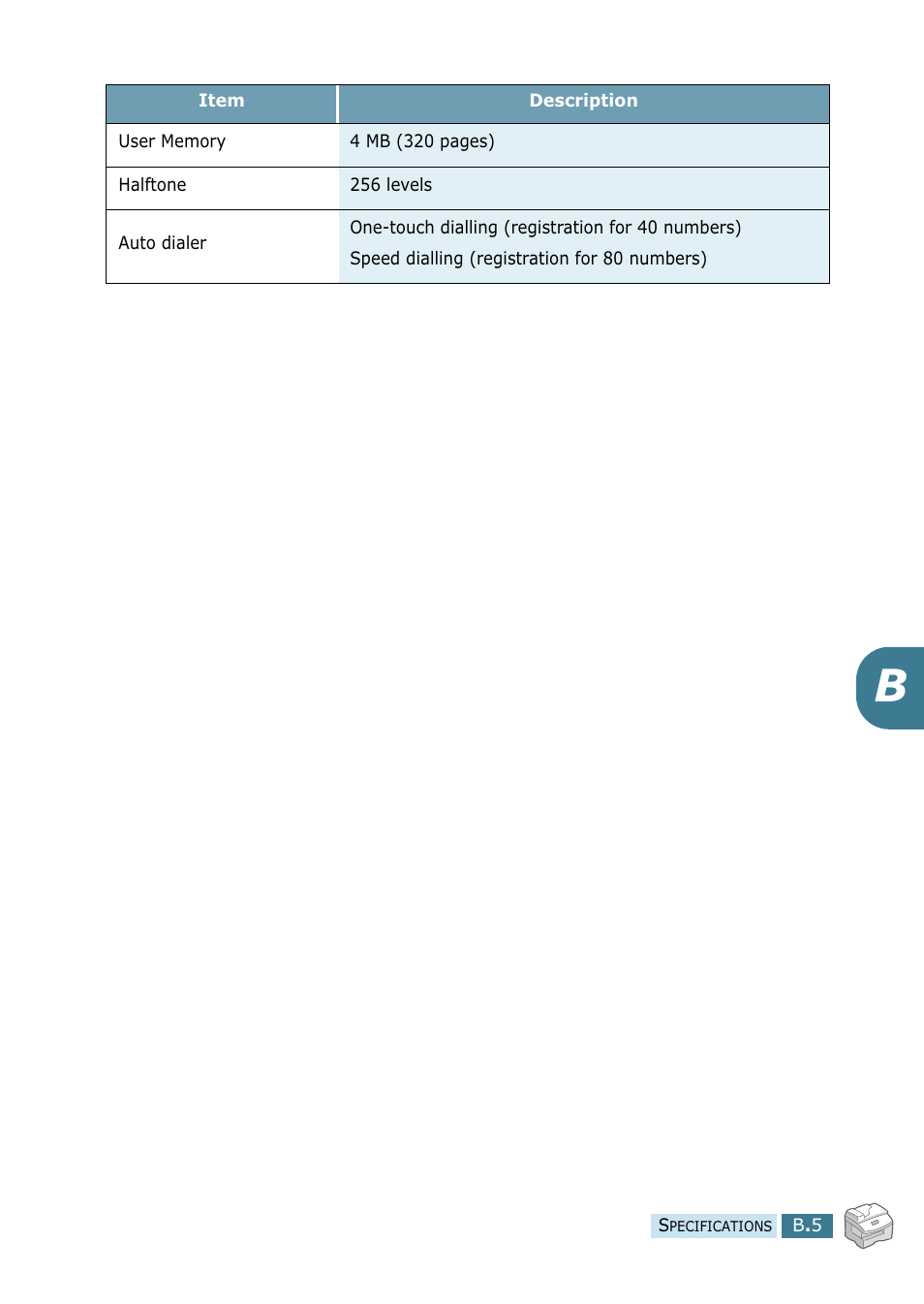 Samsung SCX-5115 User Manual | Page 142 / 144