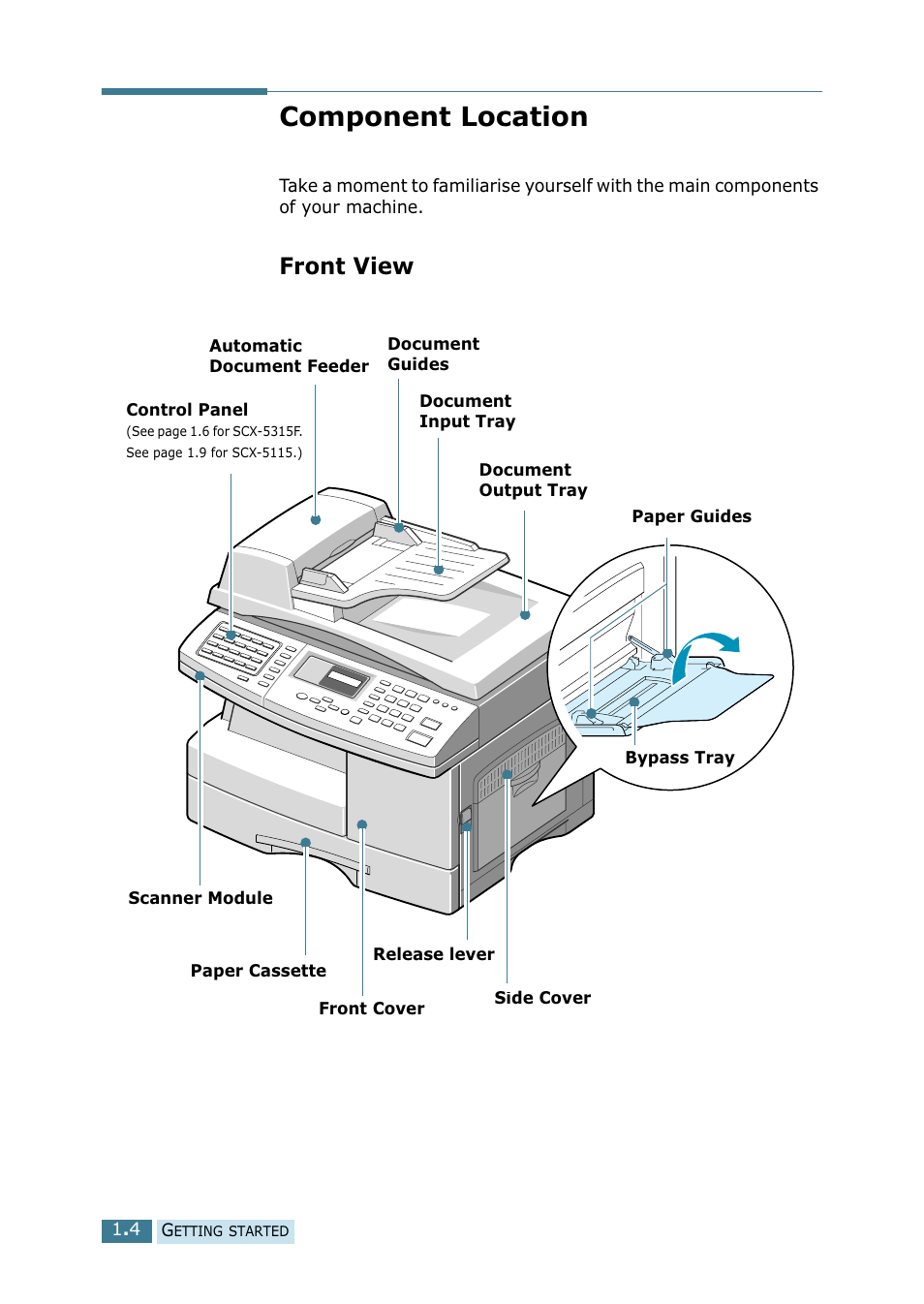 Component location, Front view | Samsung SCX-5115 User Manual | Page 19 / 144