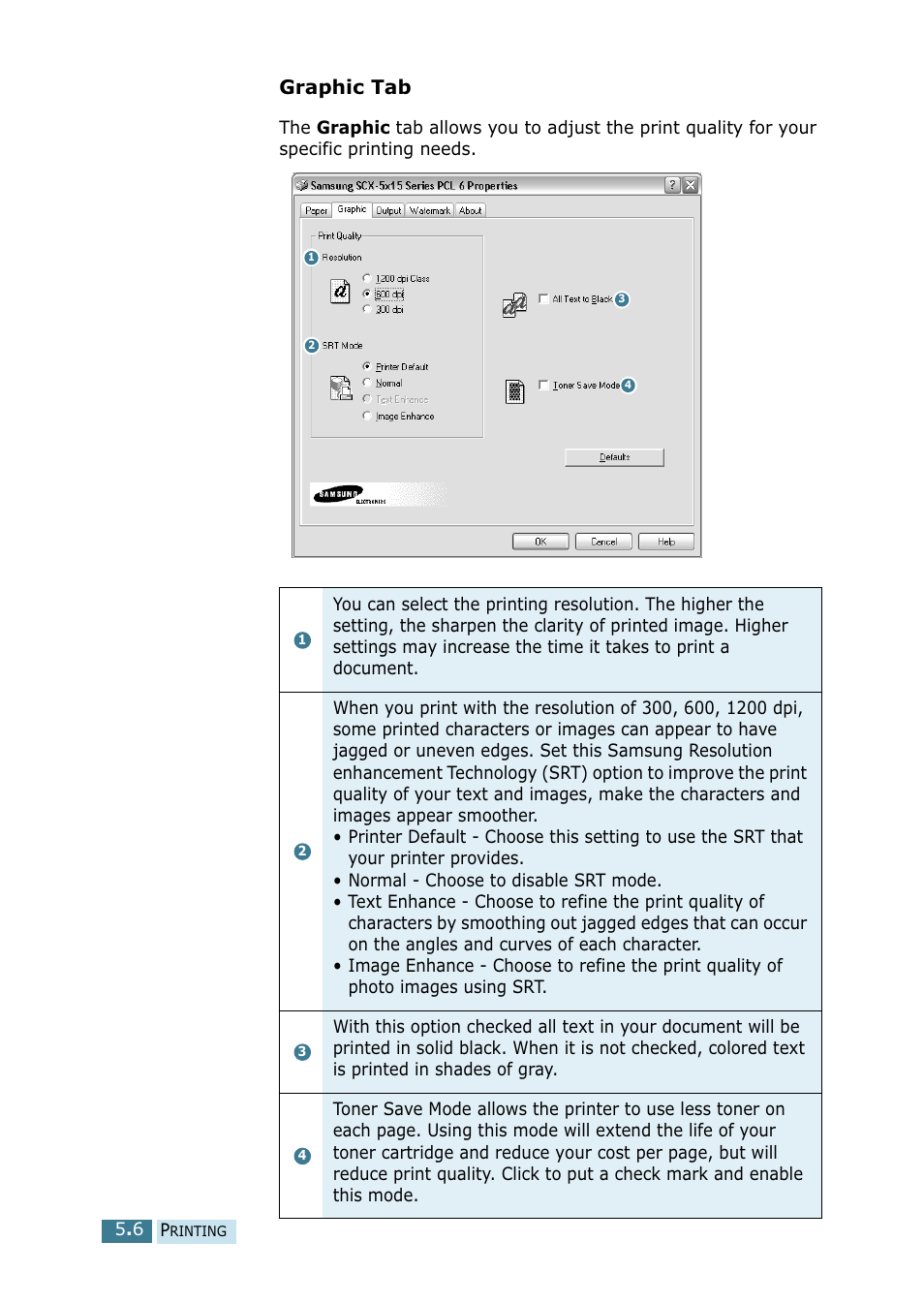 Graphic tab | Samsung SCX-5115 User Manual | Page 79 / 144