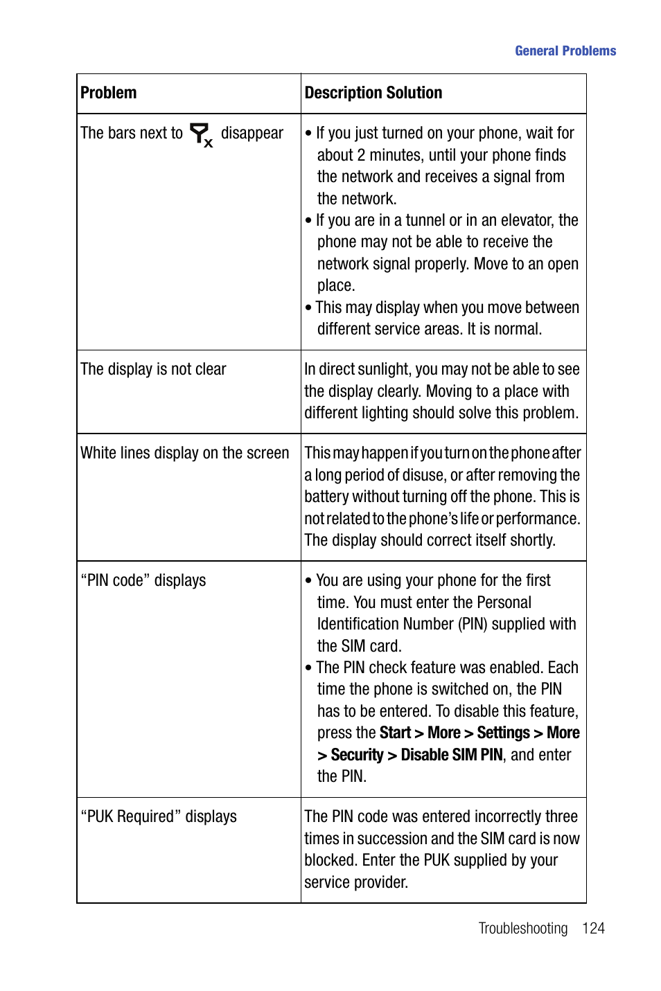 Samsung SMART DEVICE SGH-I617 User Manual | Page 127 / 162