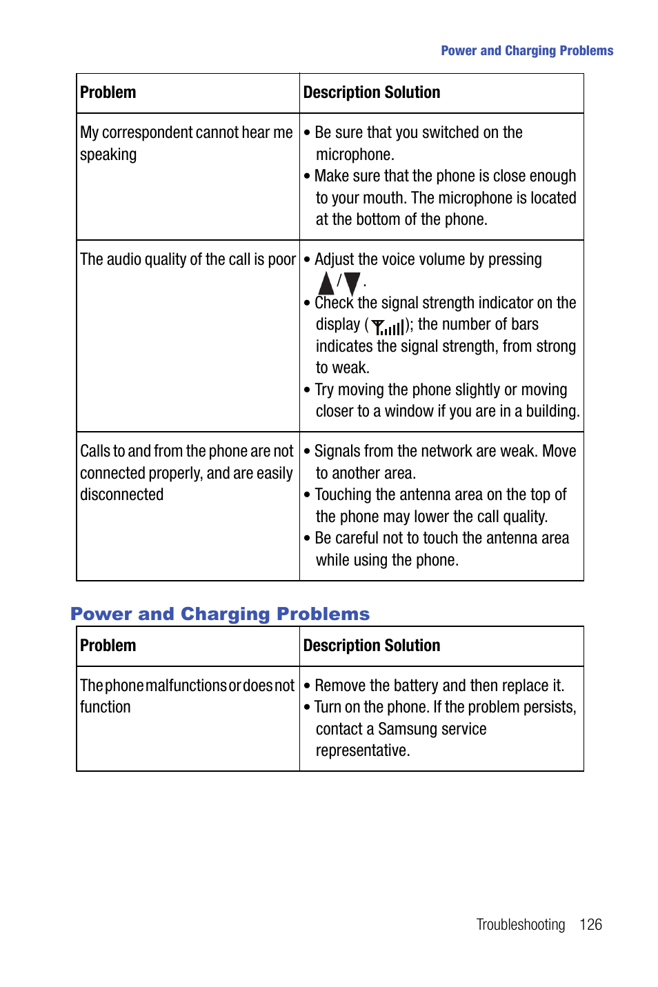 Power and charging problems | Samsung SMART DEVICE SGH-I617 User Manual | Page 129 / 162
