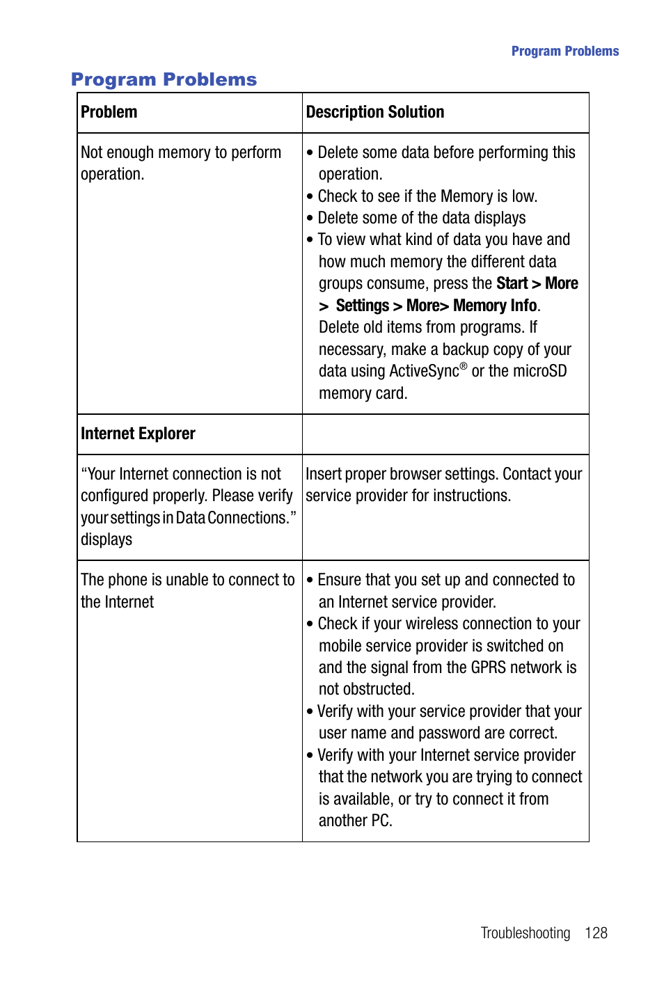 Program problems | Samsung SMART DEVICE SGH-I617 User Manual | Page 131 / 162