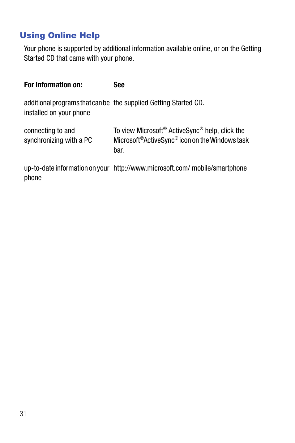 Using online help | Samsung SMART DEVICE SGH-I617 User Manual | Page 34 / 162