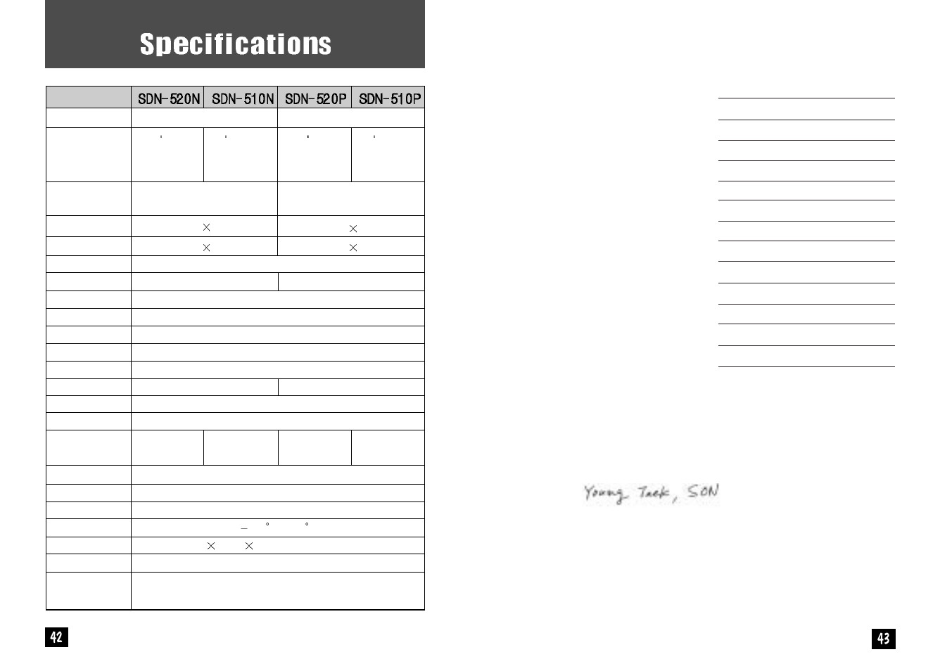 Declaration of conformity | Samsung CLP 510N User Manual | Page 22 / 22