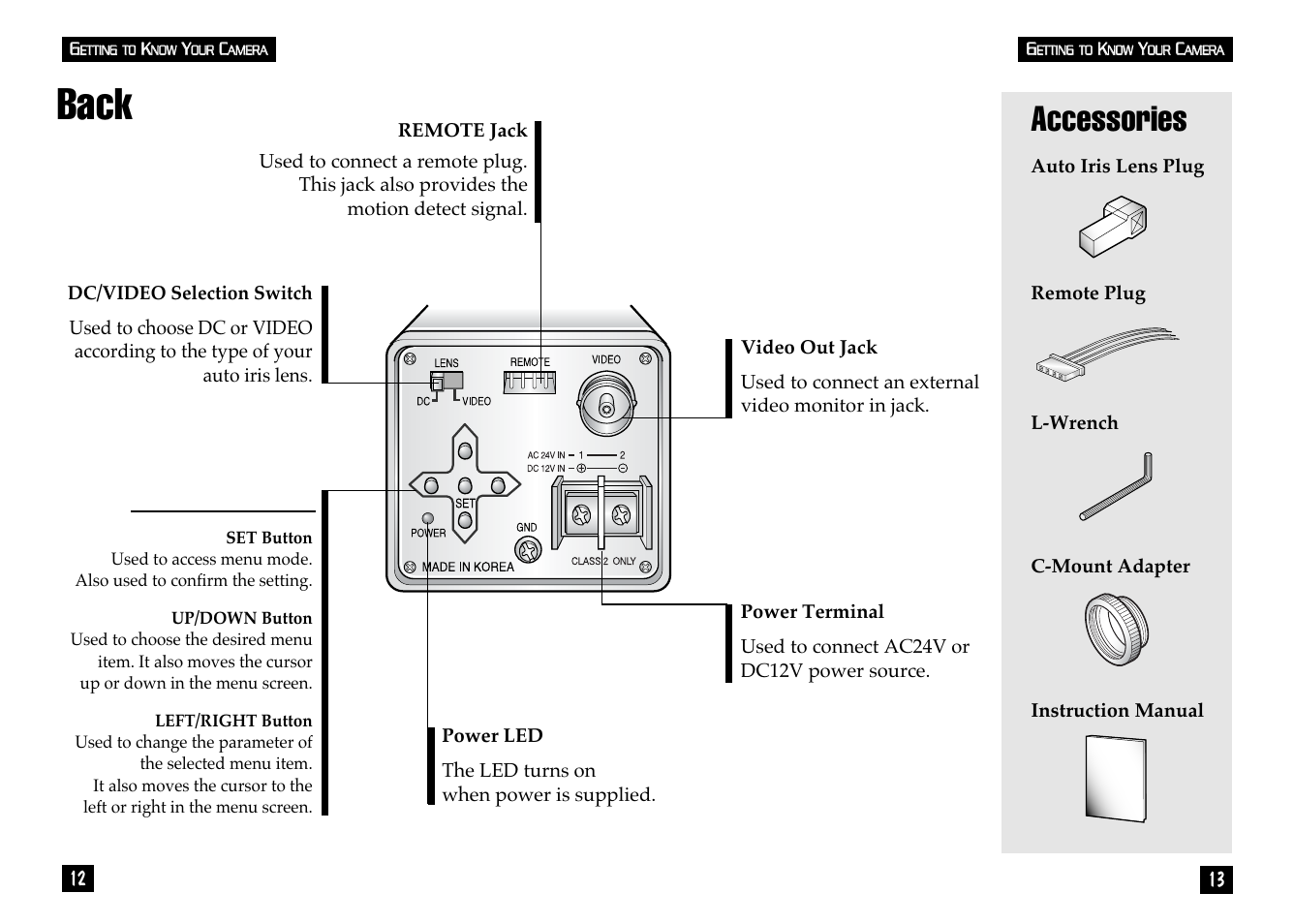 Back, Accessories, Menu setup buttons | Samsung CLP 510N User Manual | Page 7 / 22