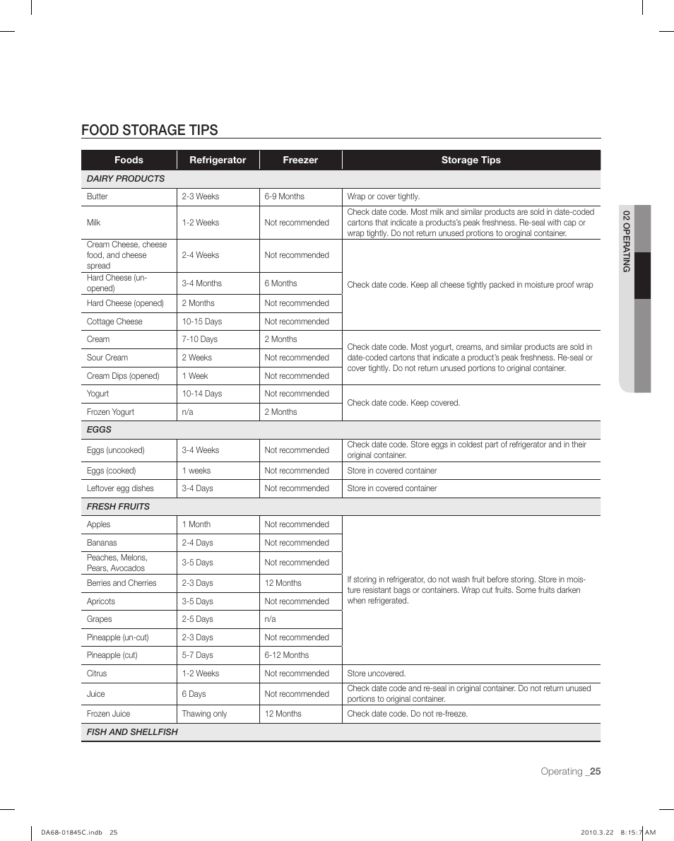 Foo d storage tips, Food storage tips | Samsung RF195** User Manual | Page 25 / 34