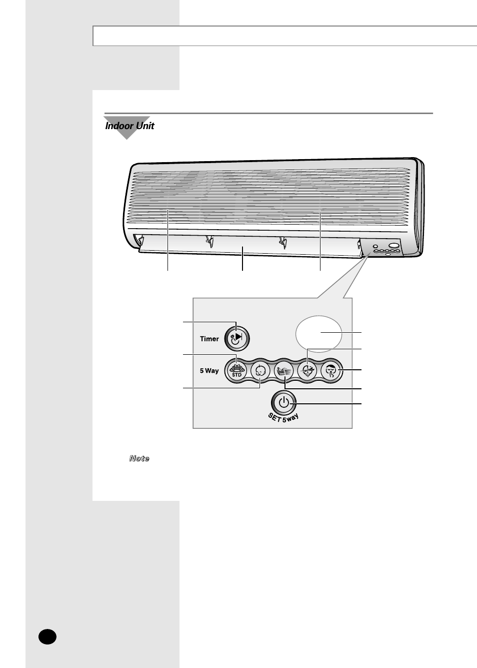View of the unit, Indoor unit | Samsung AS07A5(A6)MA User Manual | Page 4 / 46