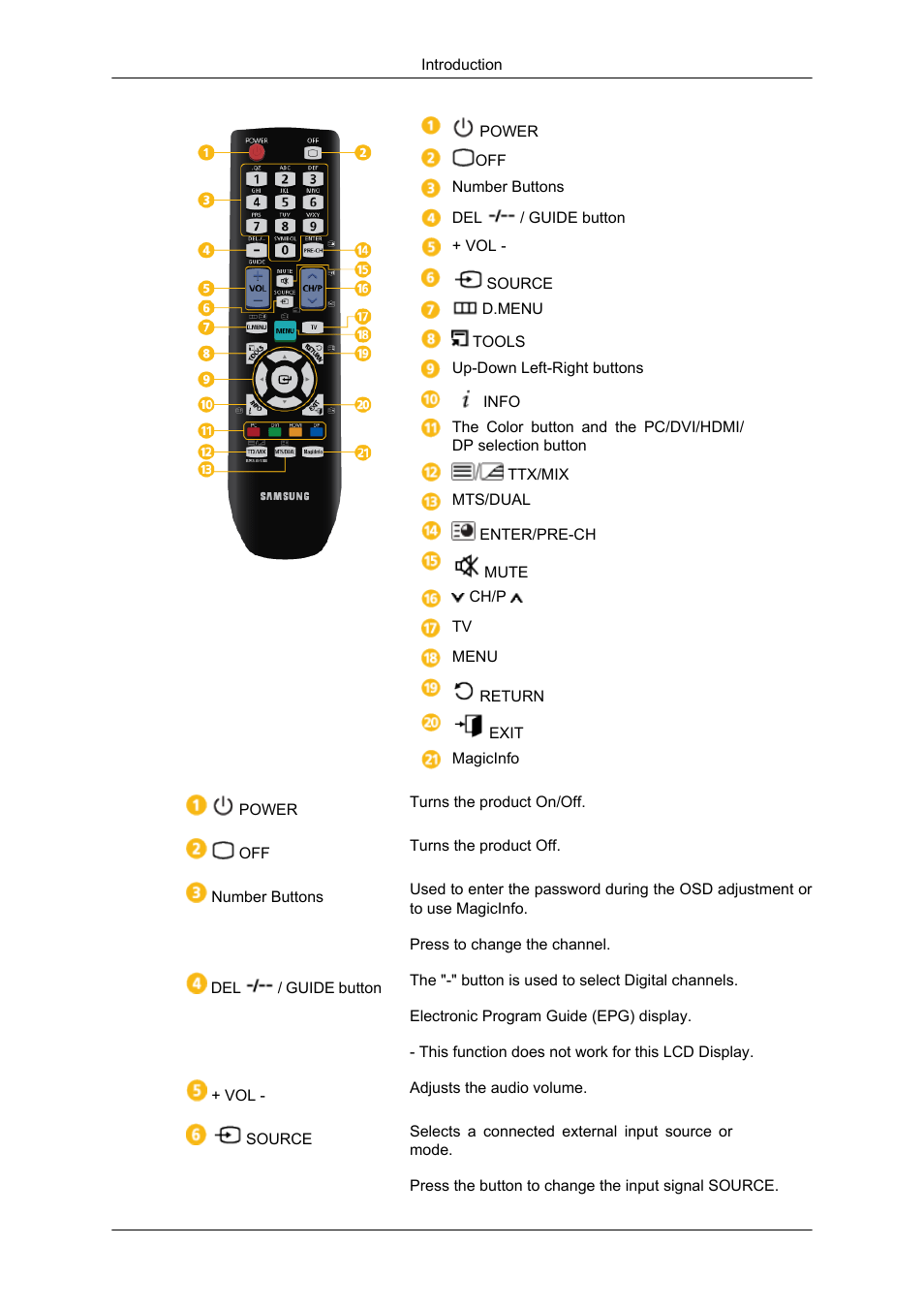Samsung 550DX User Manual | Page 11 / 28