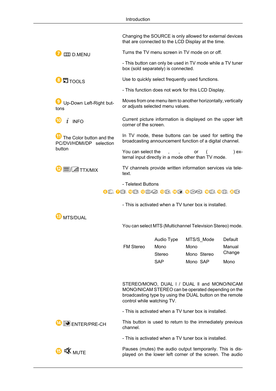 Samsung 550DX User Manual | Page 12 / 28