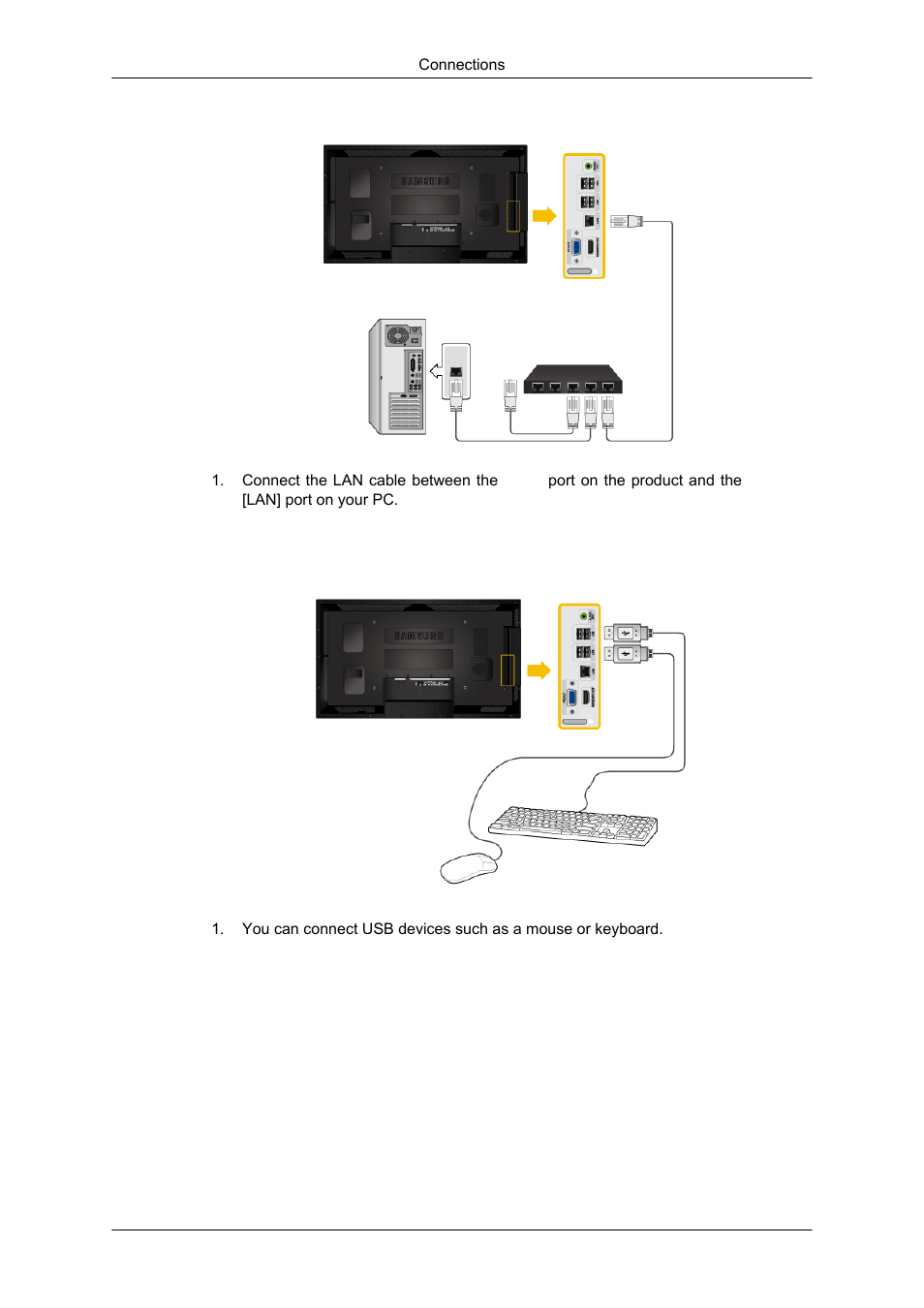 Connecting a lan cable, Connecting a usb devices | Samsung 550DX User Manual | Page 22 / 28