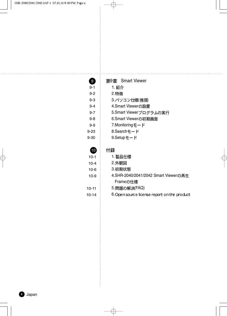 Samsung SHR 2040 User Manual | Page 10 / 211