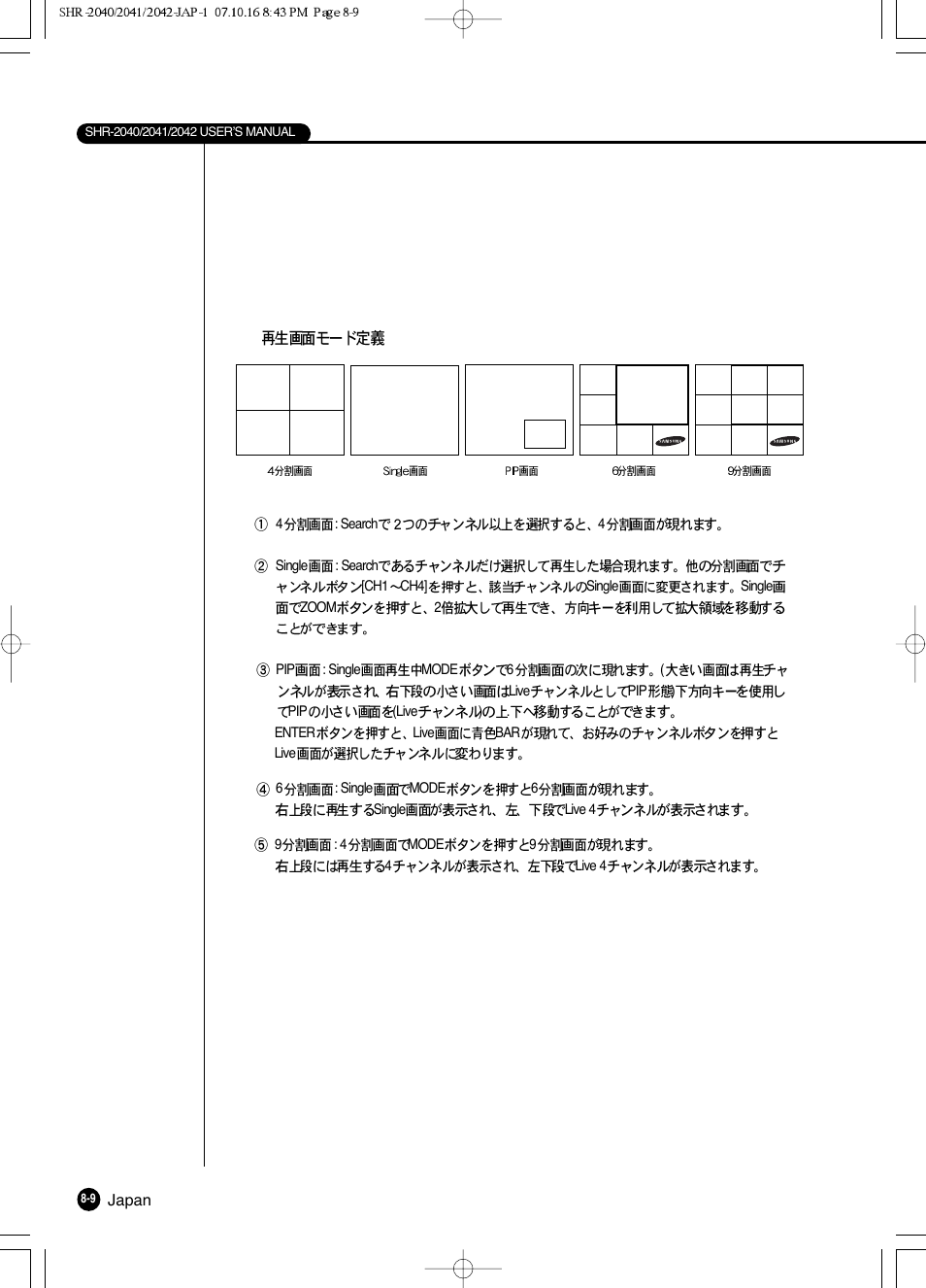 Samsung SHR 2040 User Manual | Page 118 / 211