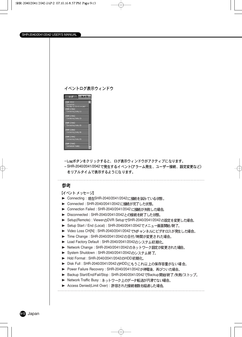 Samsung SHR 2040 User Manual | Page 134 / 211