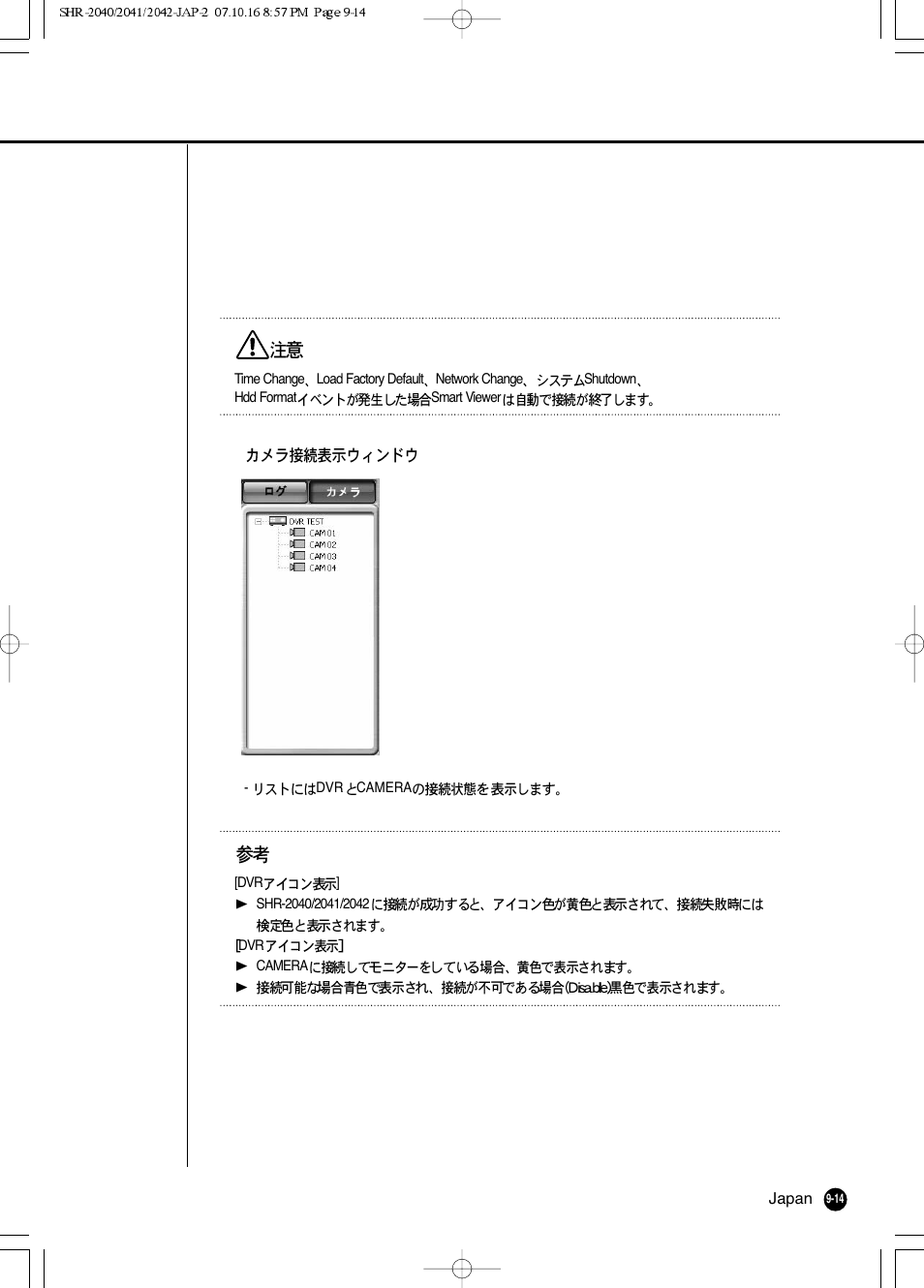 Samsung SHR 2040 User Manual | Page 135 / 211