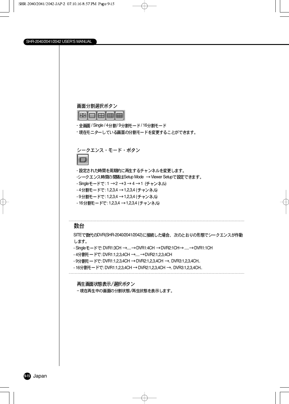 Samsung SHR 2040 User Manual | Page 136 / 211