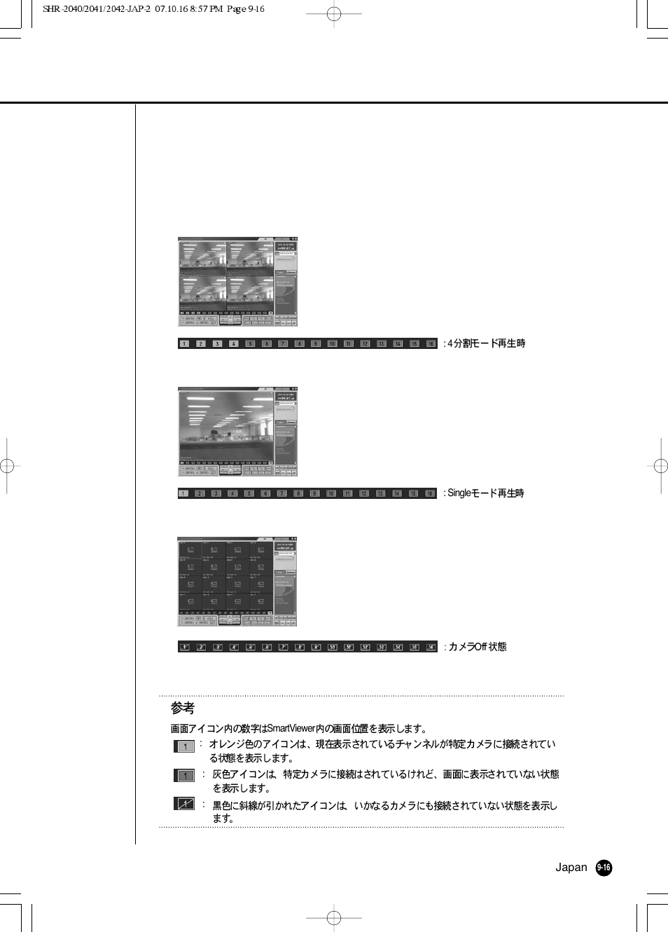 Samsung SHR 2040 User Manual | Page 137 / 211