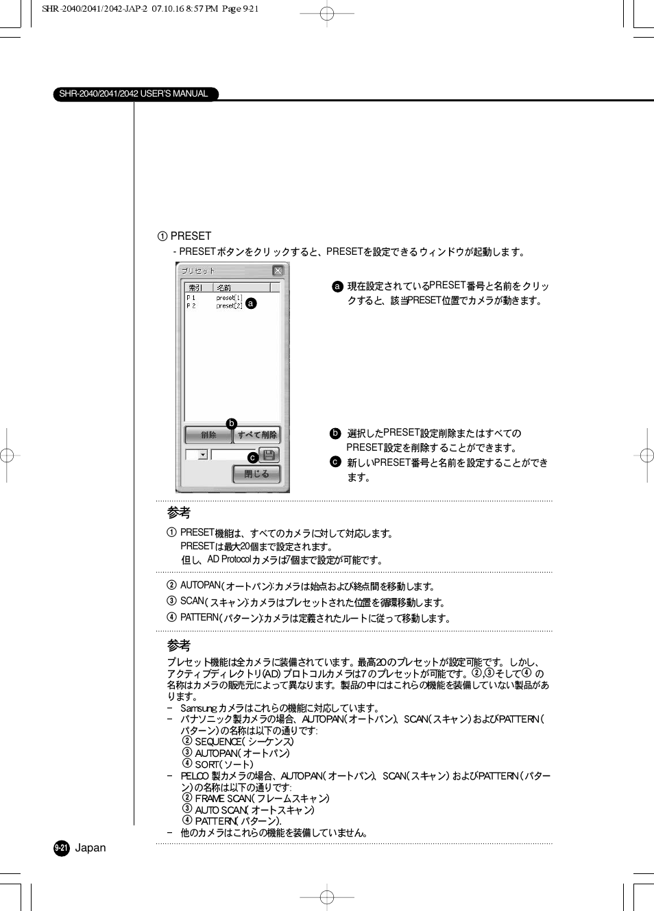 Samsung SHR 2040 User Manual | Page 142 / 211