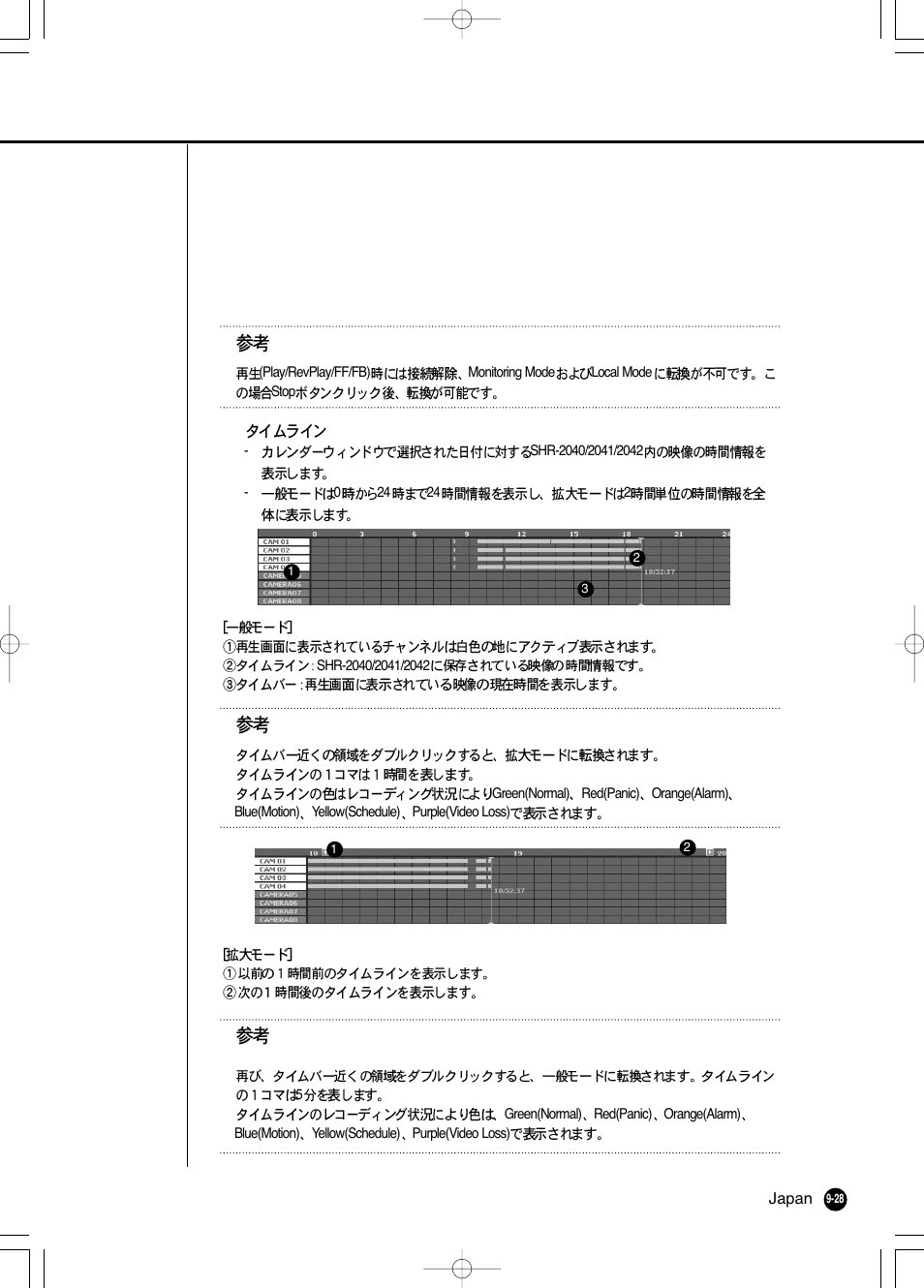 Samsung SHR 2040 User Manual | Page 149 / 211