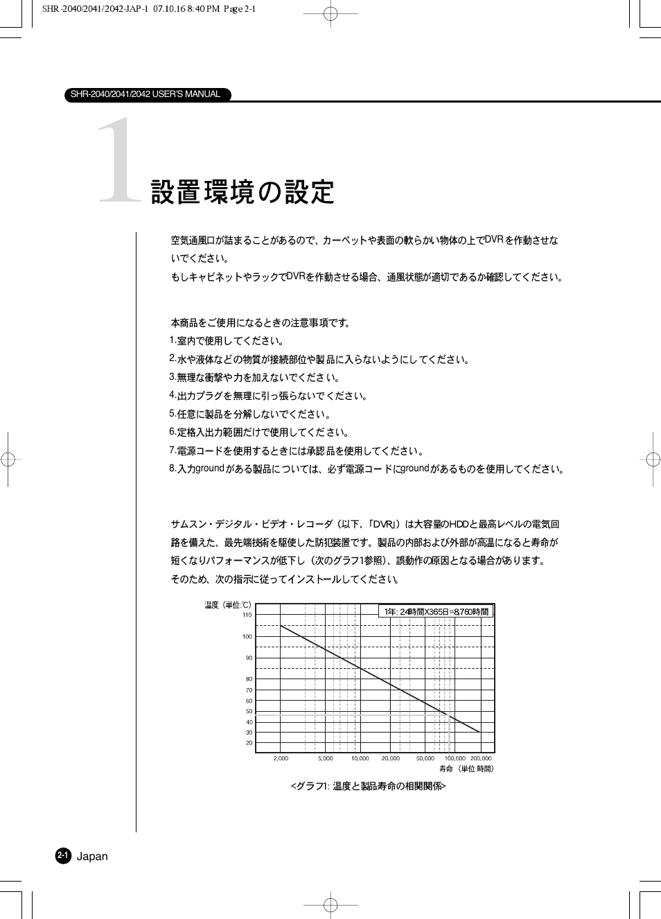 Samsung SHR 2040 User Manual | Page 22 / 211