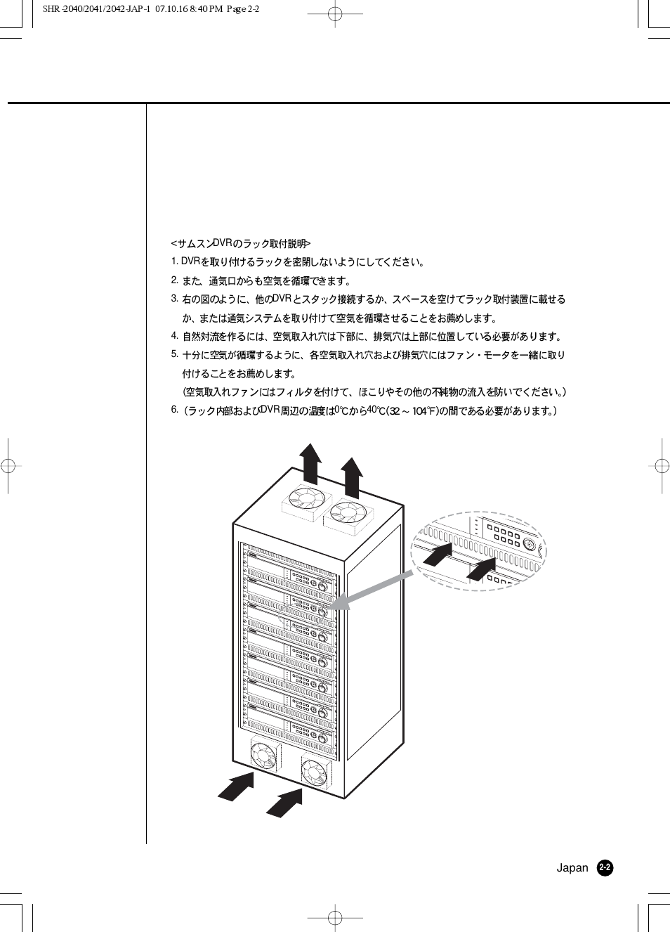 Samsung SHR 2040 User Manual | Page 23 / 211