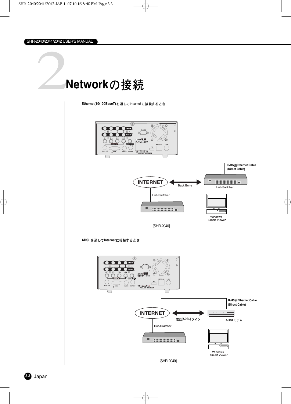 Network | Samsung SHR 2040 User Manual | Page 44 / 211