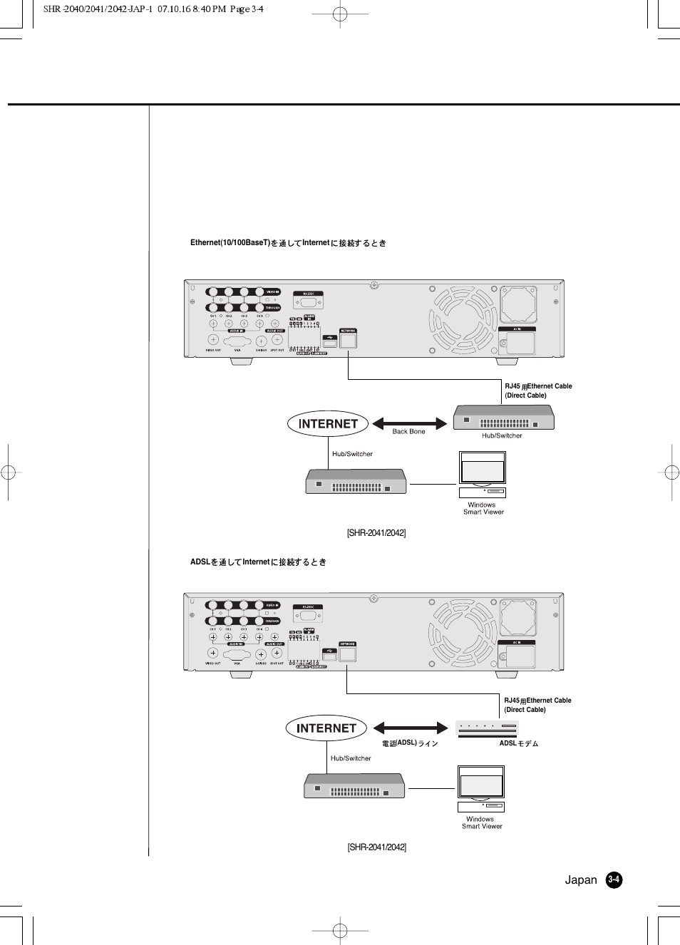 Japan | Samsung SHR 2040 User Manual | Page 45 / 211