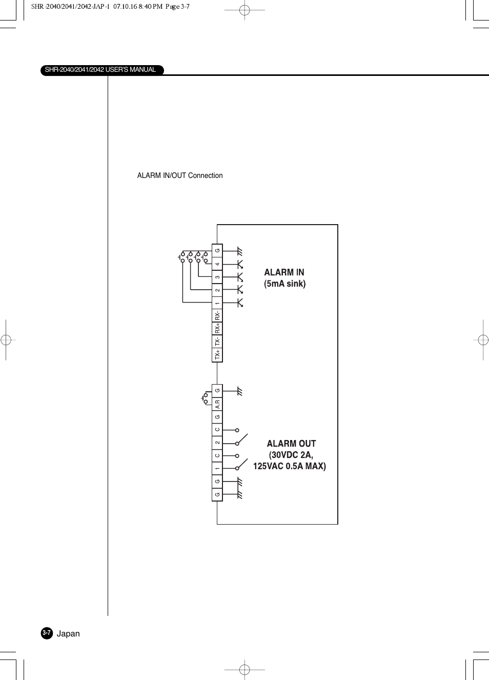 Samsung SHR 2040 User Manual | Page 48 / 211