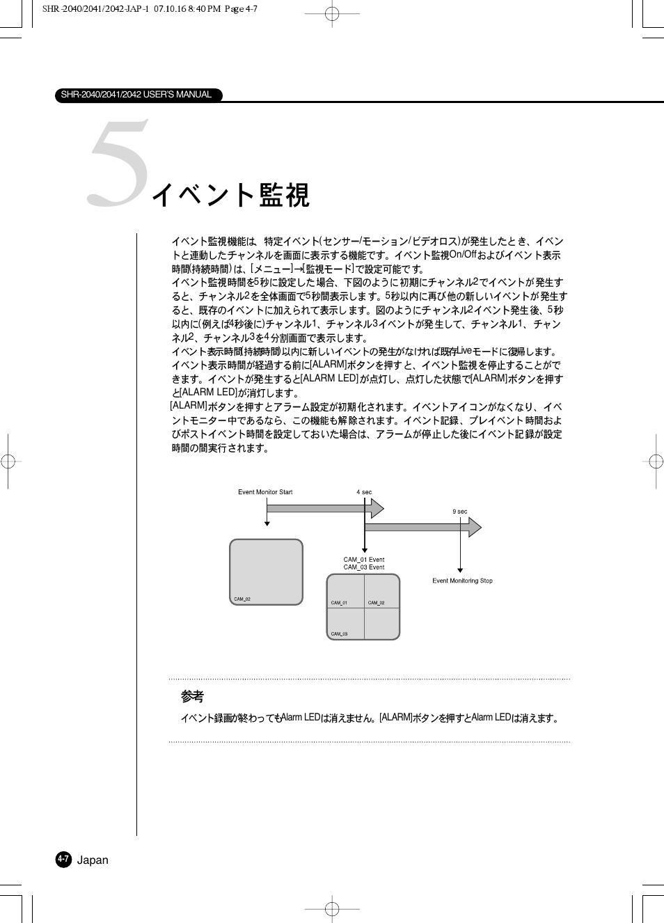 Samsung SHR 2040 User Manual | Page 58 / 211