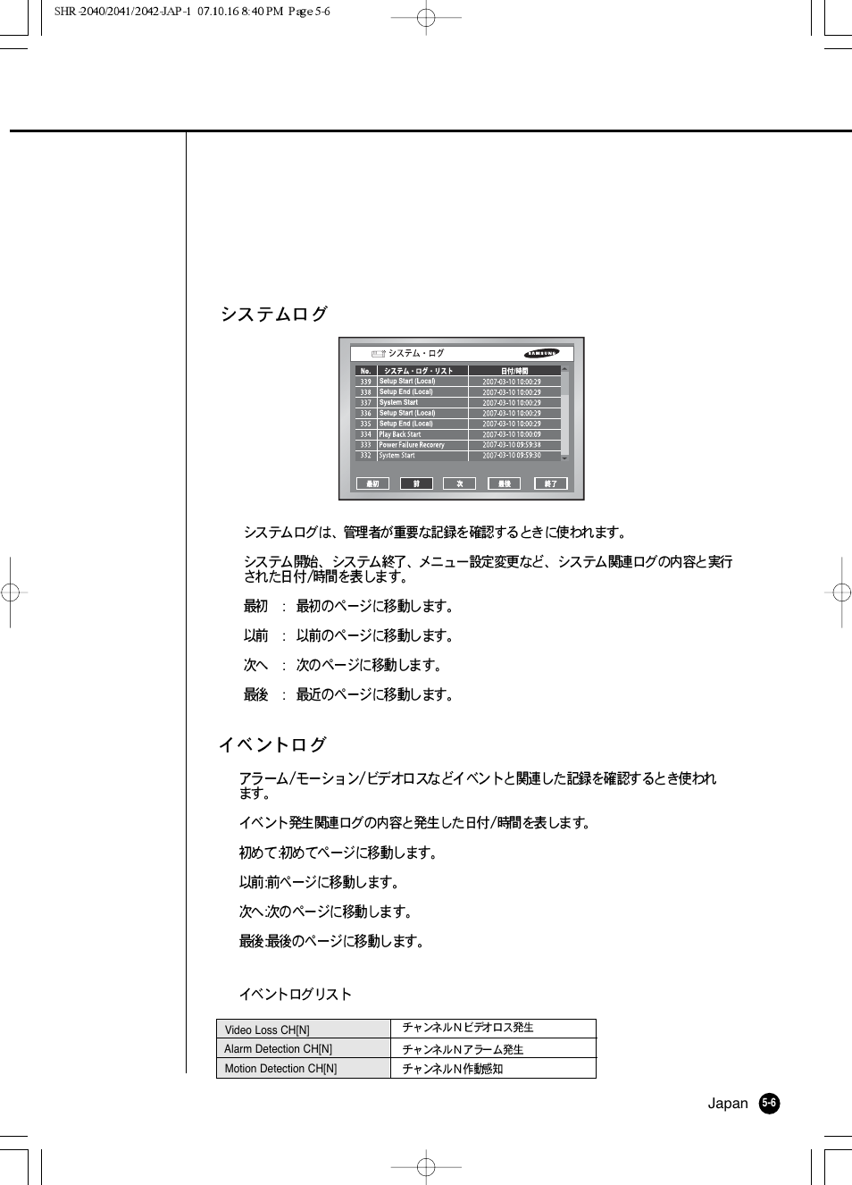 Japan | Samsung SHR 2040 User Manual | Page 67 / 211