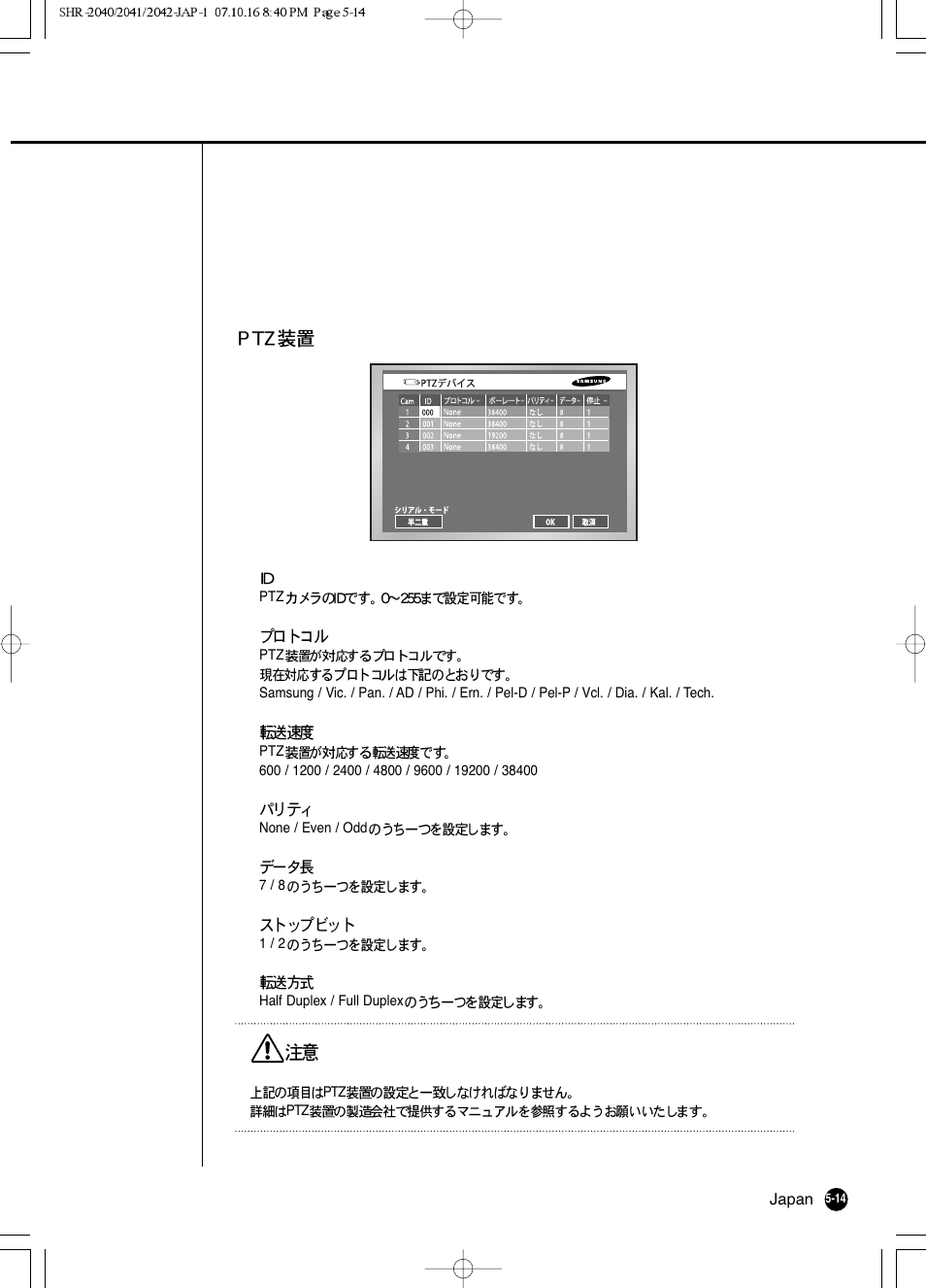 Samsung SHR 2040 User Manual | Page 75 / 211