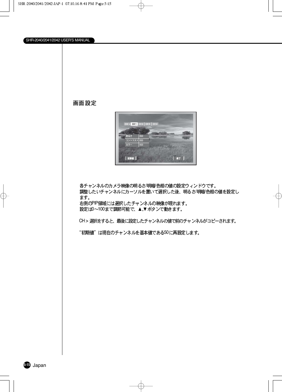 Samsung SHR 2040 User Manual | Page 76 / 211