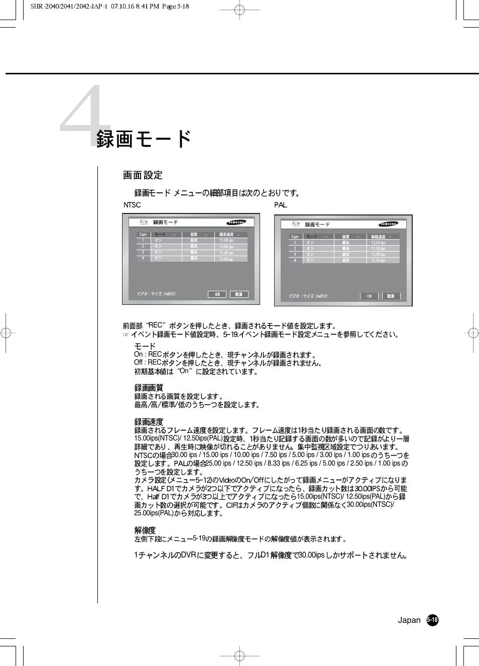 Samsung SHR 2040 User Manual | Page 79 / 211