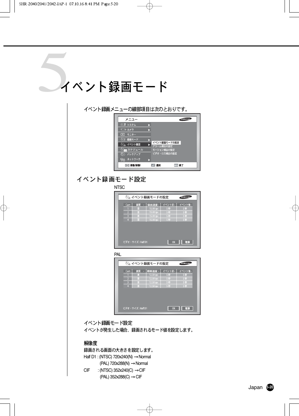 Samsung SHR 2040 User Manual | Page 81 / 211