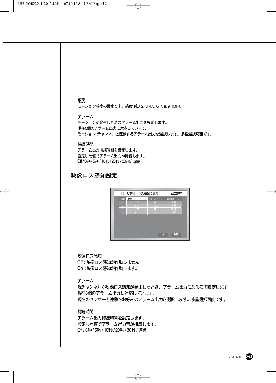 Samsung SHR 2040 User Manual | Page 85 / 211