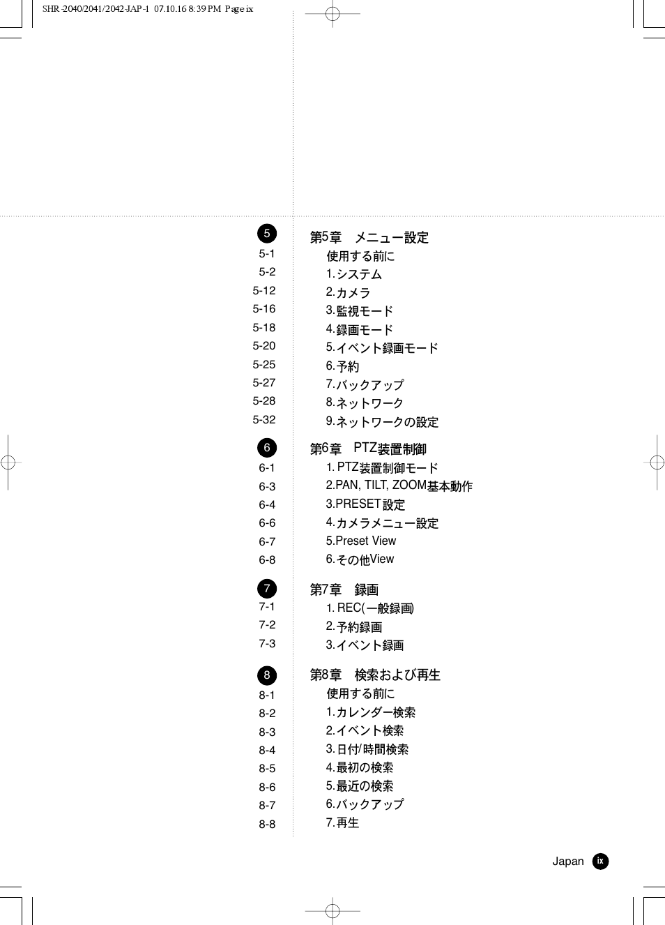 Samsung SHR 2040 User Manual | Page 9 / 211